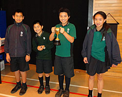 Intermediate winners